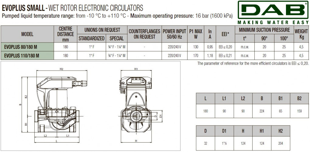 DAB EVOPLUS kleine 110/180 (1") 1x220-240 Y25 Umwälzpumpe mit elektronischer Steuerung, 60231354