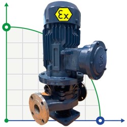 IHG BGLHB 25-125A (3,6/16), 0,75kW, 2880, Ex Edelstahl Vertikalpumpe