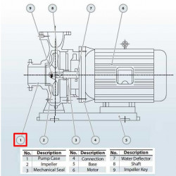 Pumpengehäuse BGWHB 200-400(I)B (346/38), 55 kW, 1480, AISI 304