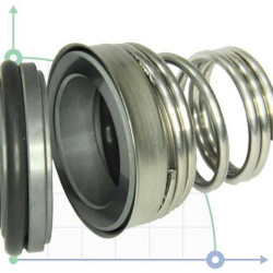 Gleitringdichtung R-BT-FN.NU 28, SIC/SIC, VITON, 304