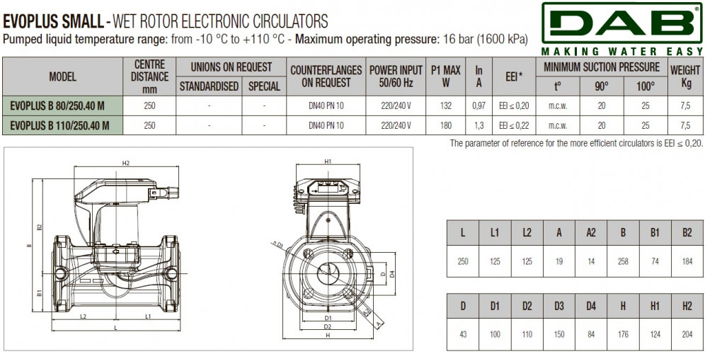 DAB EVOPLUS kleine 110/250 40 1x220-240 Y25 Umwälzpumpe mit elektronischer Steuerung, 60231366