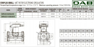 DAB EVOPLUS kleine 110/250 40 1x220-240 Y25 Umwälzpumpe mit elektronischer Steuerung, 60231366