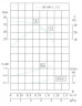 TKHW 20/160-1.1/2 (2,5/32), 1,1 kW, AISI 304, 2900 horizontale Pumpe aus rostfreiem Stahl