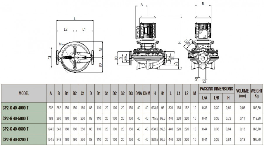 DAB CP2-G 40-8200/A/BQQE/15 IE3 Umwälzpumpe, 60213587