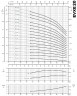 Mehrstufige Pumpe EVXE20/16, 18,5 kW, 28,8 m3/h, 279m, 380V/T, AISI 304 (EBARA EVM)