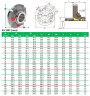 Kartuschendichtung für Pumpe R-CURC 3.1/2, SiC/SiC, Viton, 316L