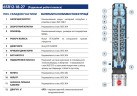 Pedrollo 6SR18/15-PD Unterwassermotorpumpe für Brunnen