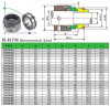 Gleitringdichtung für Pumpenwelle FRISTAM, KSB R-H7N 35, CAR/SIC, EPDM, 304, G9