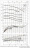 DAB CP2-G 50-3300/A/BQQE/5.5 IE3 Umwälzpumpe, 60215295