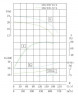 TKW 250/235-37/4 (500/17), 37 kW, 1480 Horizontale Zentrifugalpumpe