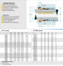 Gleitringdichtung R-T1 1.7/8, SiC/SiC, Viton, 304