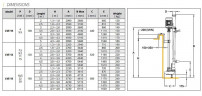 Veneroni LVE 12, 11 kW, 4,5m, 252 m3/h elektrische vertikale Pumpe