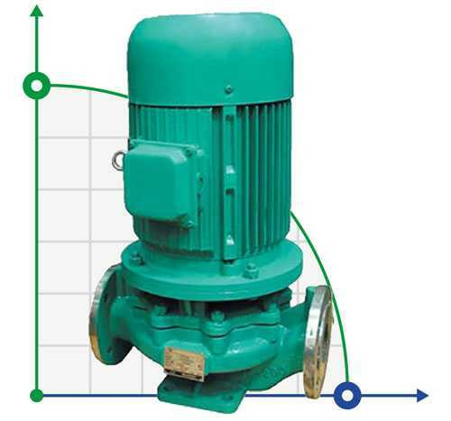 IHG 200-200 Edelstahlpumpe für Säure