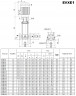 Mehrstufige Druckerhöhungspumpe EVXE 1/39, 2,2 kW, 2,4 m3/h, 232m, 380V/T, AISI 304 (EBARA EVM)