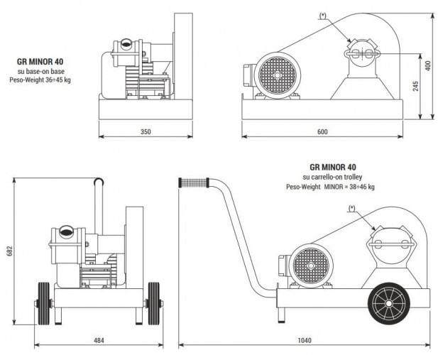 Impellerpumpe für Glukose LIVERANI GR MINOR 40 +BY-PASS NR TF 2,2–1,5kW, 700–350U/min, 380V riemengetrieben, auf einem Wagen mit Bedienfeld CE