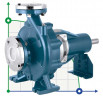 Auslegerpumpe für Kühlturm BS 32-250/110 (15/82), 11kW, 2900 ohne Motor