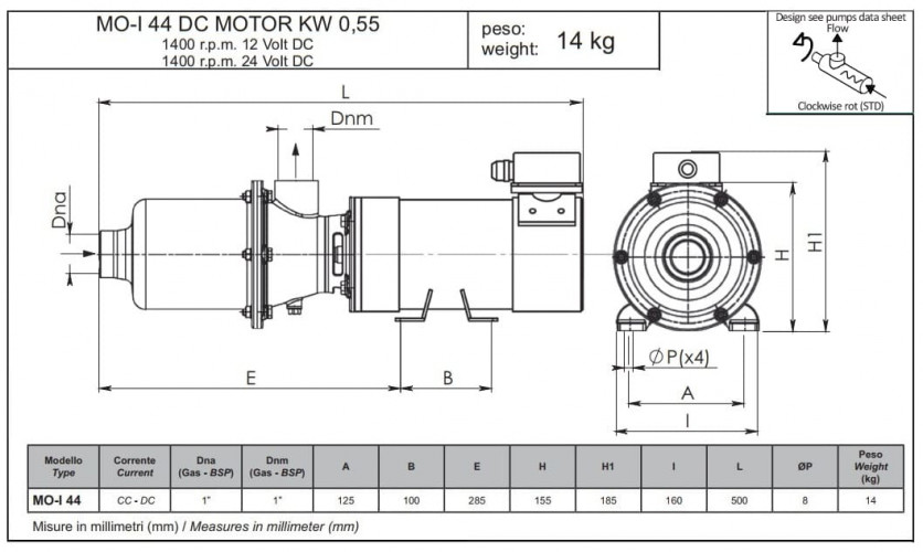 Edelstahl-Schraubenpumpe für Suspensionen mit Feststoffpartikeln LIVERANI MO-I 44 cm³/24 V 0,55 kW, 1400 U/min