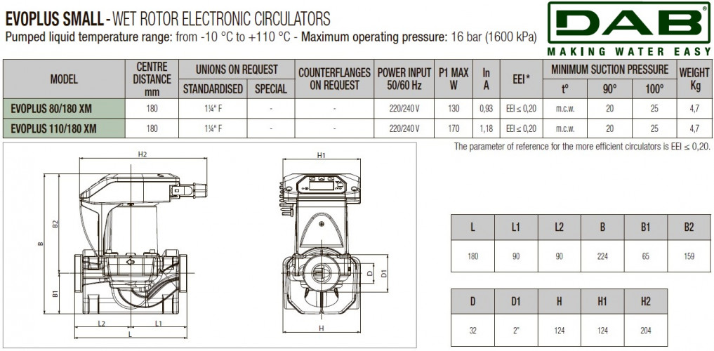 DAB EVOPLUS kleine 80/180 (1"1/4") 1x220-240 Y25 Umwälzpumpe mit elektronischer Steuerung, 60220932