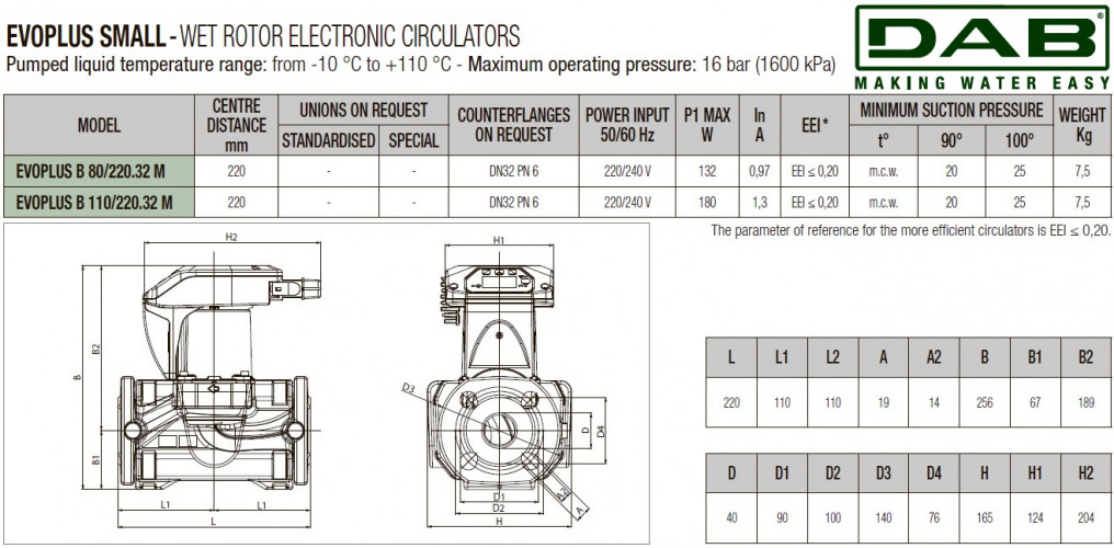 DAB EVOPLUS kleine 80/220 32 1x220-240 Y25 Umwälzpumpe mit elektronischer Steuerung, 60231361
