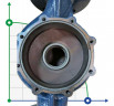 BT 80-360/11 In-Line Pumpe