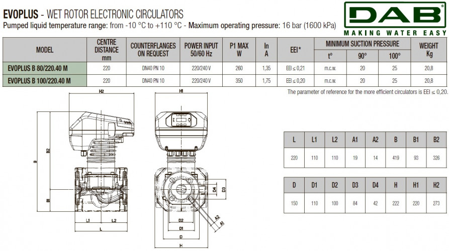 DAB EVOPLUS 100/220 40 1x220-240 Y25 Umwälzpumpe mit elektronischer Steuerung, 60231402