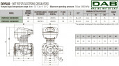 DAB EVOPLUS 100/280 50 1x220-240 Y25 Umwälzpumpe mit elektronischer Steuerung, 60231407