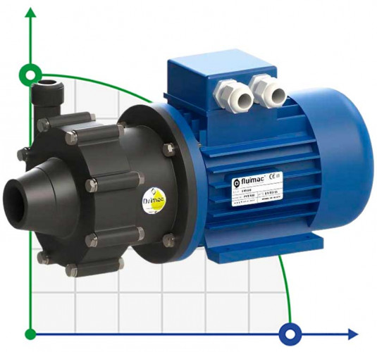 FLUIMAC COMPASS CM 6 PVDF Magnetkupplungspumpe für Chemikalien, 0,25 kW, 220V