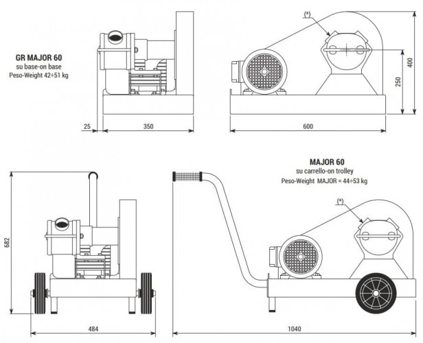 Impellerpumpe LIVERANI GR MAJOR 60 +BY-PASS NR TF 1,8–1,0kW, 470–235U/min, 380V riemengetrieben auf einem Fahrgestell mit Bedienfeld CE