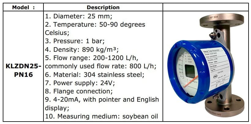 DN25 Durchflussmesser Rotameter aus Edelstahl KLZDN25-PN16 für Sojaöl mit einer Dichte von 890 kg/m3, 50-90 °C, 200-1200 l/h, 4-20 mA