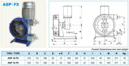 Peristaltikpumpe zum Fördern von abrasiven Pulvern ACME Pompe ASP 10 FX 47 l/h, 0,18 kW, 23 U/min, mit fester Fördermenge