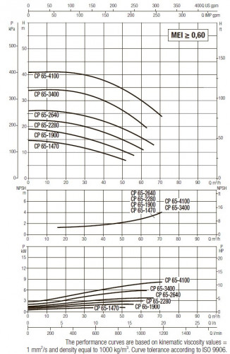 DAB CP-G 65-4100/A/BAQE/7.5 IE3 Umwälzpumpe, 1D4211GAV