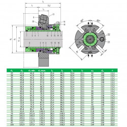 Kartuschen-Doppelpumpendichtung KSB R-CARTEX(DN) 43, SIC/SIC/SIC/CAR, VITON, 304
