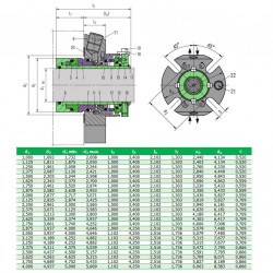 Kartuschen-Doppelpumpendichtung KSB R-CARTEX(DN) 43, SIC/SIC/SIC/CAR, VITON, 304