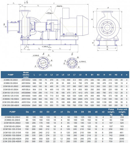 Pumpenaggregat für Abwasser und ölhaltige Medien 2CM 250-200-400/4, 160 kW, 1500 U/min