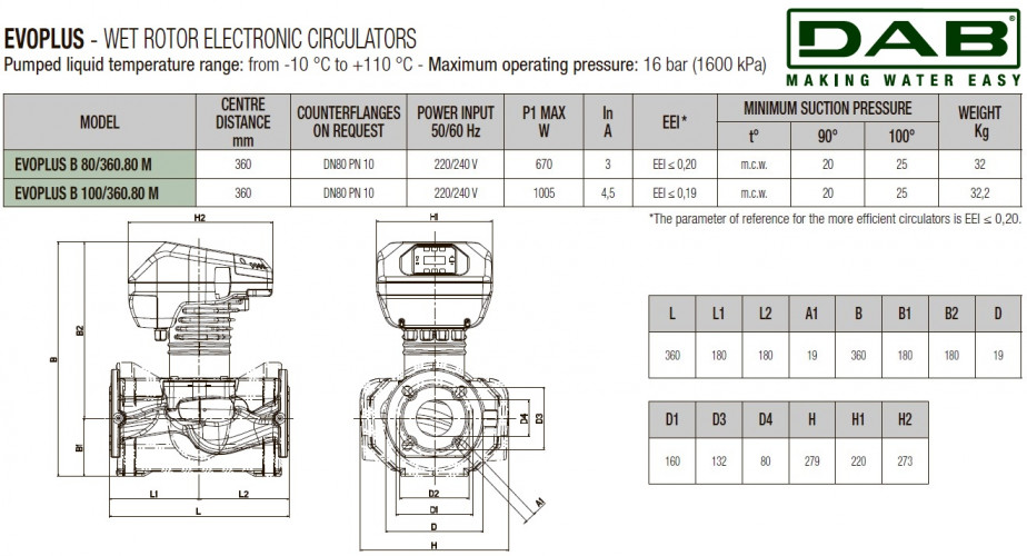 DAB EVOPLUS 100/360 80 1x220-240 Y25 Umwälzpumpe mit elektronischer Steuerung, 60231417