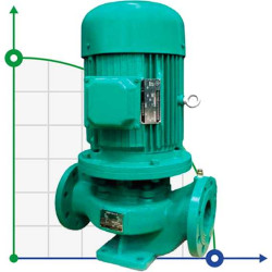 IRG 65-125-3 Pumpe für Wasserversorgung
