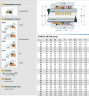 Gleitringdichtung für Pumpenwelle R-M7N 53, SiC/SiC, Viton, 316, G9