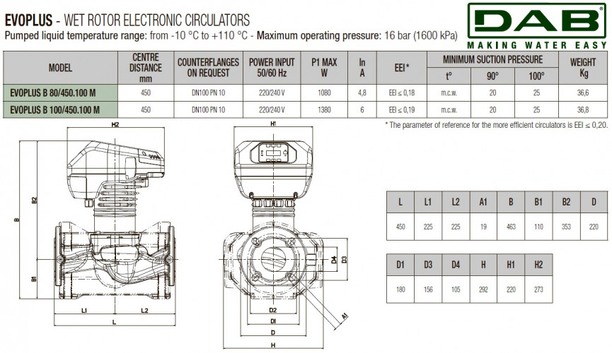 DAB EVOPLUS 100/450 100 1x220-240 Y25 Umwälzpumpe mit elektronischer Steuerung, 60231421