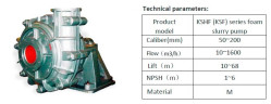 KSHF (KSF) Feststoffpumpe, 50-200 mm, 10-1600 m3/h, 10-68 m