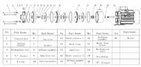 Horizontale mehrstufige Pumpe für Kesselspeisung DW(S)5-40/075, AISI304, 380V/50Hz