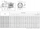 Horizontale mehrstufige Pumpe für Kesselspeisung DW(S)5-40/075, AISI304, 380V/50Hz
