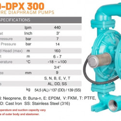 DP 300 AL/SN - Hochdruck-Pneumatik-Membranpumpe DiaPump