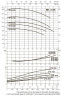 DAB CP-G 65-6150/A/BAQE/18.5 IE3 Umwälzpumpe, 1D4311GDV
