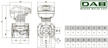DAB EVOPLUS 120/220 32 1x220-240 Y25 Umwälzpumpe mit elektronischer Steuerung, 60220908