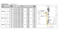 Veneroni LVEM 12, 18,5 kW, 5m, 306 m3/h elektrische vertikale Pumpe mit Mischpropeller