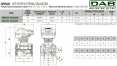 DAB EVOPLUS 120/250 40 1x220-240 Y25 Umwälzpumpe mit elektronischer Steuerung, 60220910