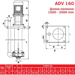 ADV 160/PP/1500/10HP/2800/BSP vertikale Zentrifugalpumpe