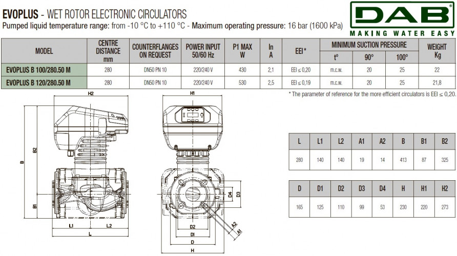 DAB EVOPLUS 120/280 50 1x220-240 Y25 Umwälzpumpe mit elektronischer Steuerung, 60220912