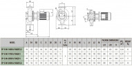 DAB CP-G 80-1400/A/BAQE/2.2 IE3 Umwälzpumpe, 1D5111G6U