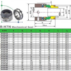 Gleitringdichtung für Pumpe KSB R-H7N 90, SIC/SIC, VITON, 304, Typ G9 LATTY B68, AESSEAL W07DMBU, W07DMB, VULCAN 1678